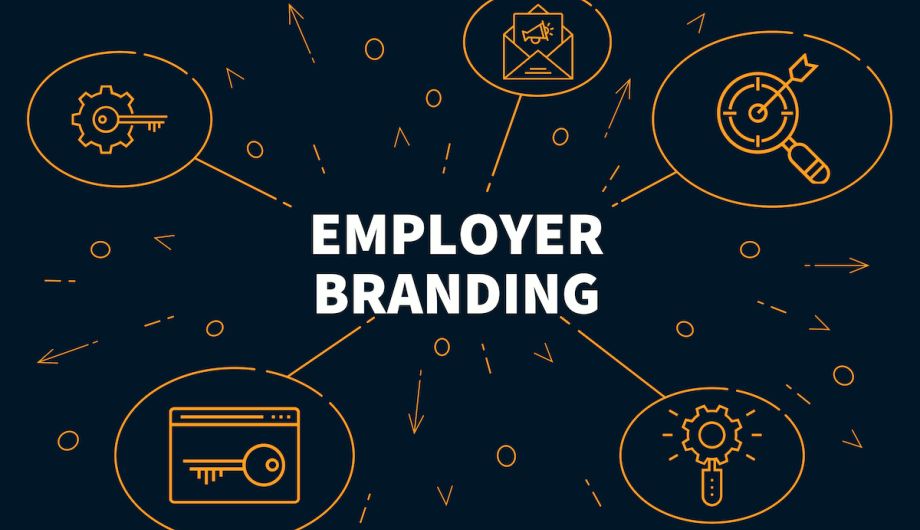 Employer branding: the toughest sandbox on the labour market playing field