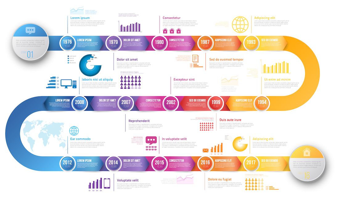 Infografika